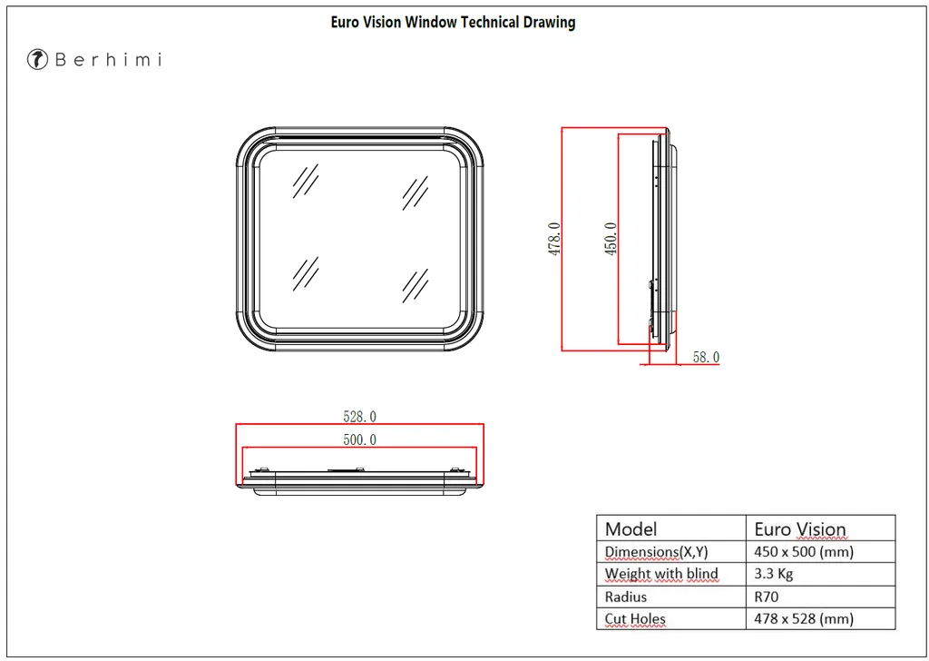 EUROVISION 450×500 Вікно (Black Curtain) - Зображення 2